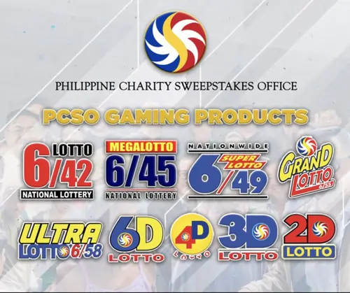 pcso lotto games